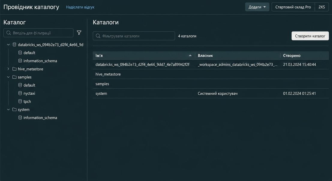 Скріншот Catalog Explorer