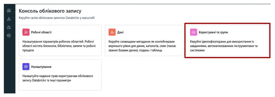 Користувачі та групи в Account Console