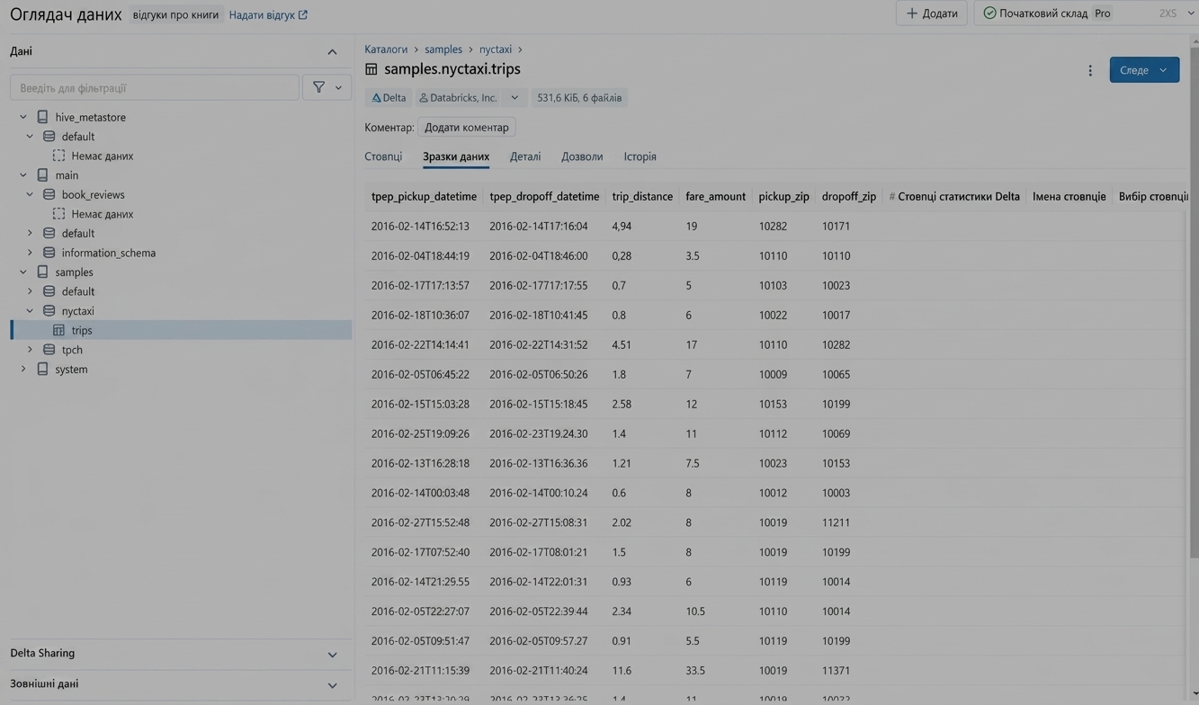 Інтерфейс Data Explorer