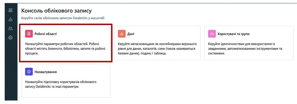 Робочі простори в Account Console