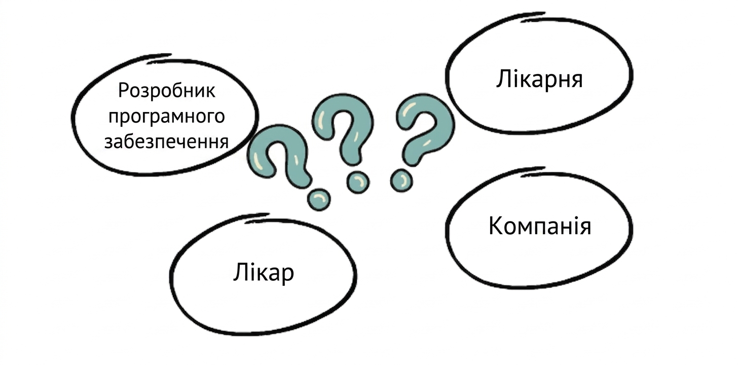 Зображення, що ілюструє питання підзвітності.