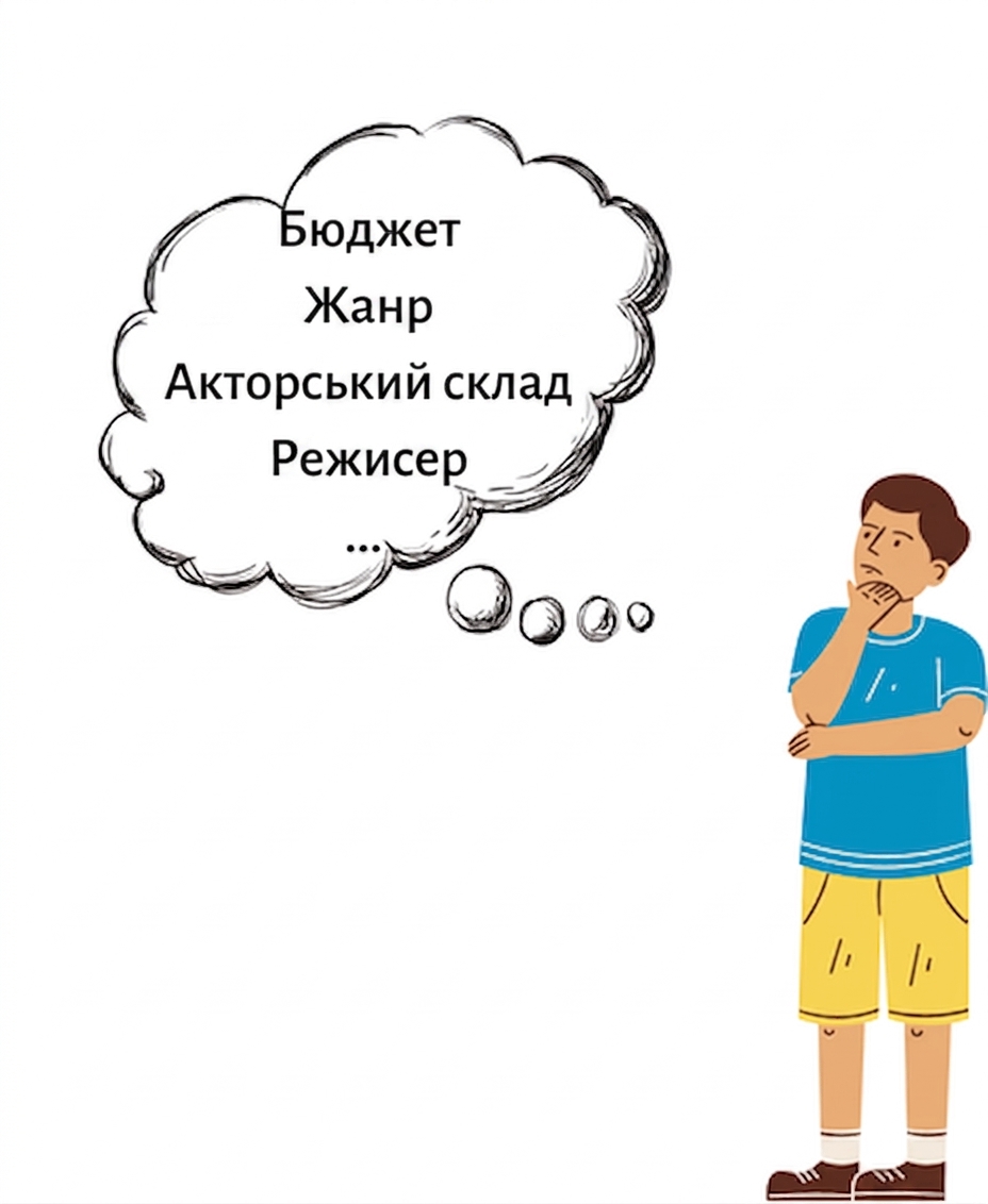 Людина думає про ознаки: бюджет, жанр, акторський склад і режисер.