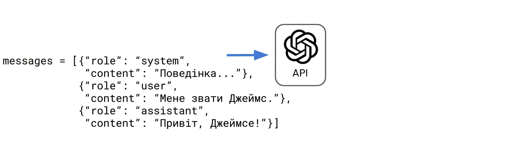 Відповідь асистента «Hi James!» перенесено до списку messages зі словників.