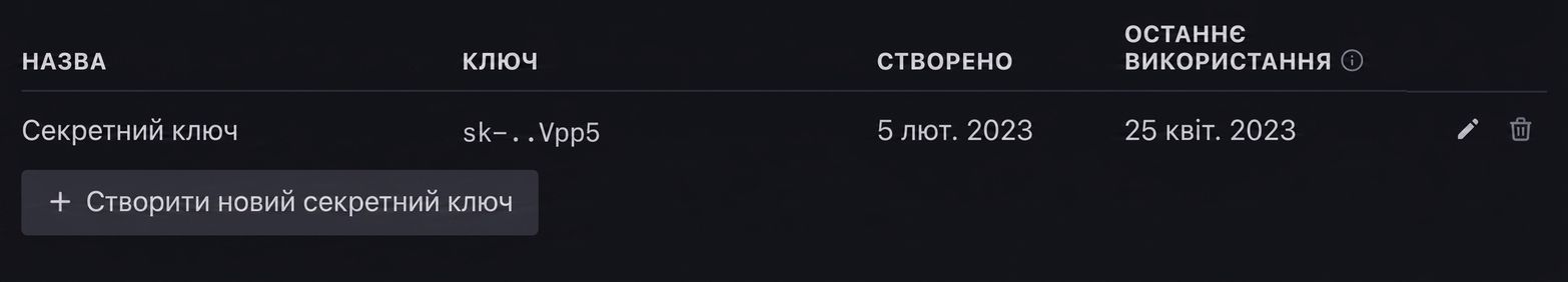Кнопка для створення нового секретного ключа.