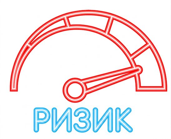 Індикатор рівня ризику
