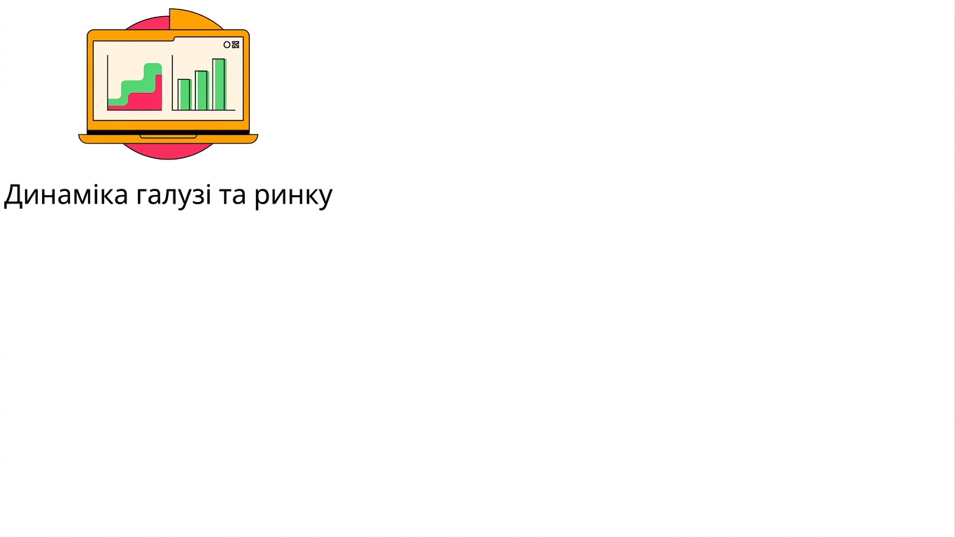 Динаміка галузі та ринку