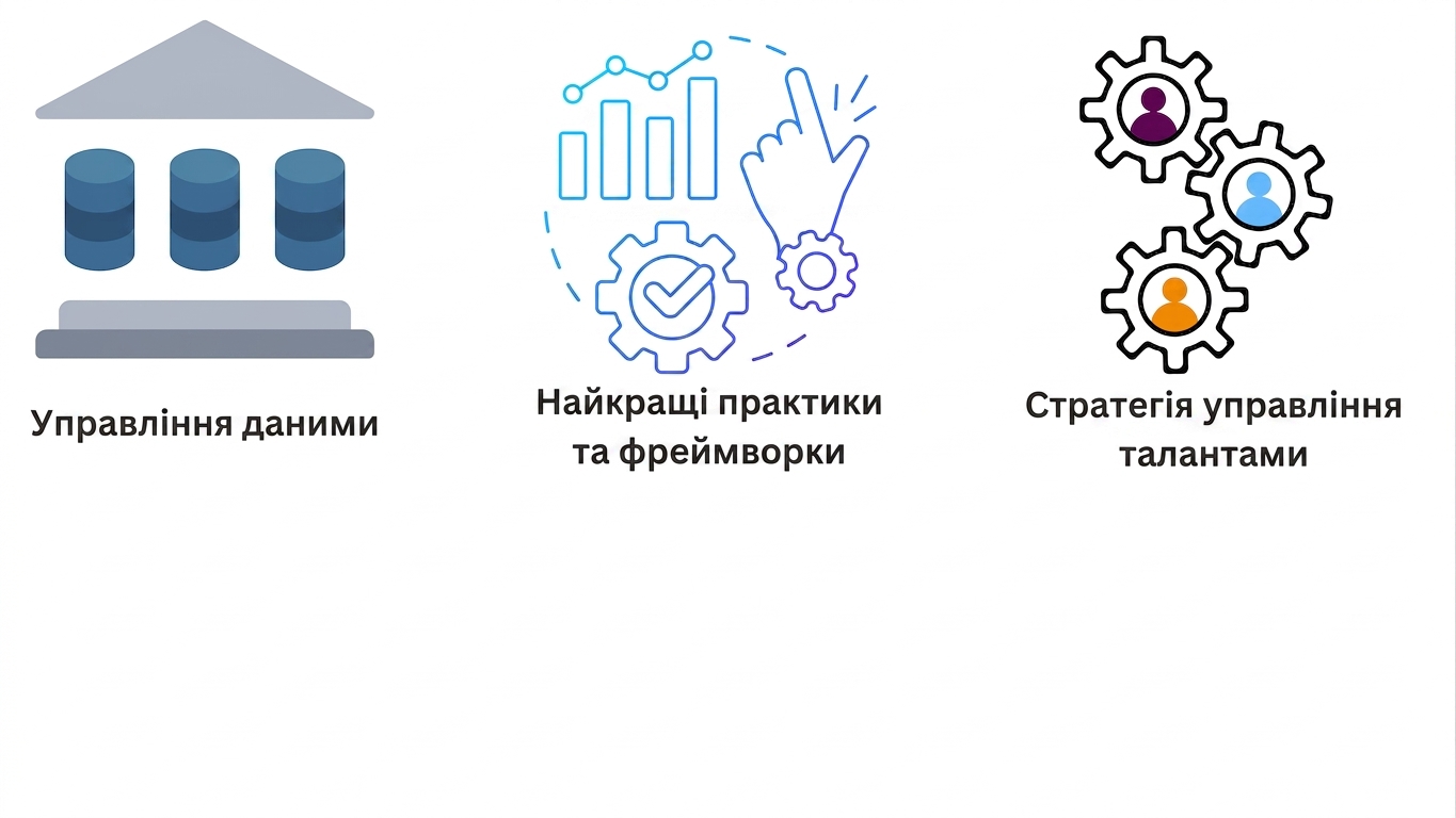 Стратегія талантів