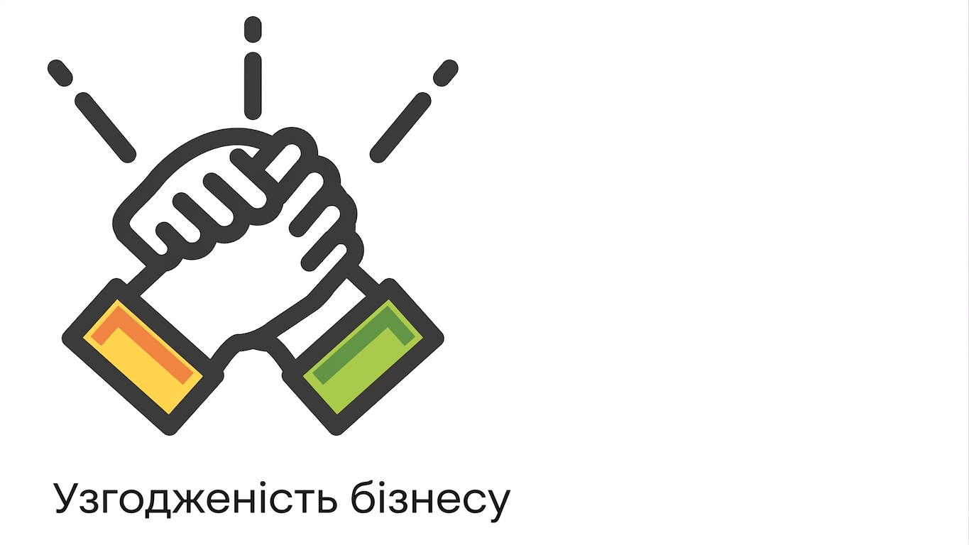 Відповідність бізнесу