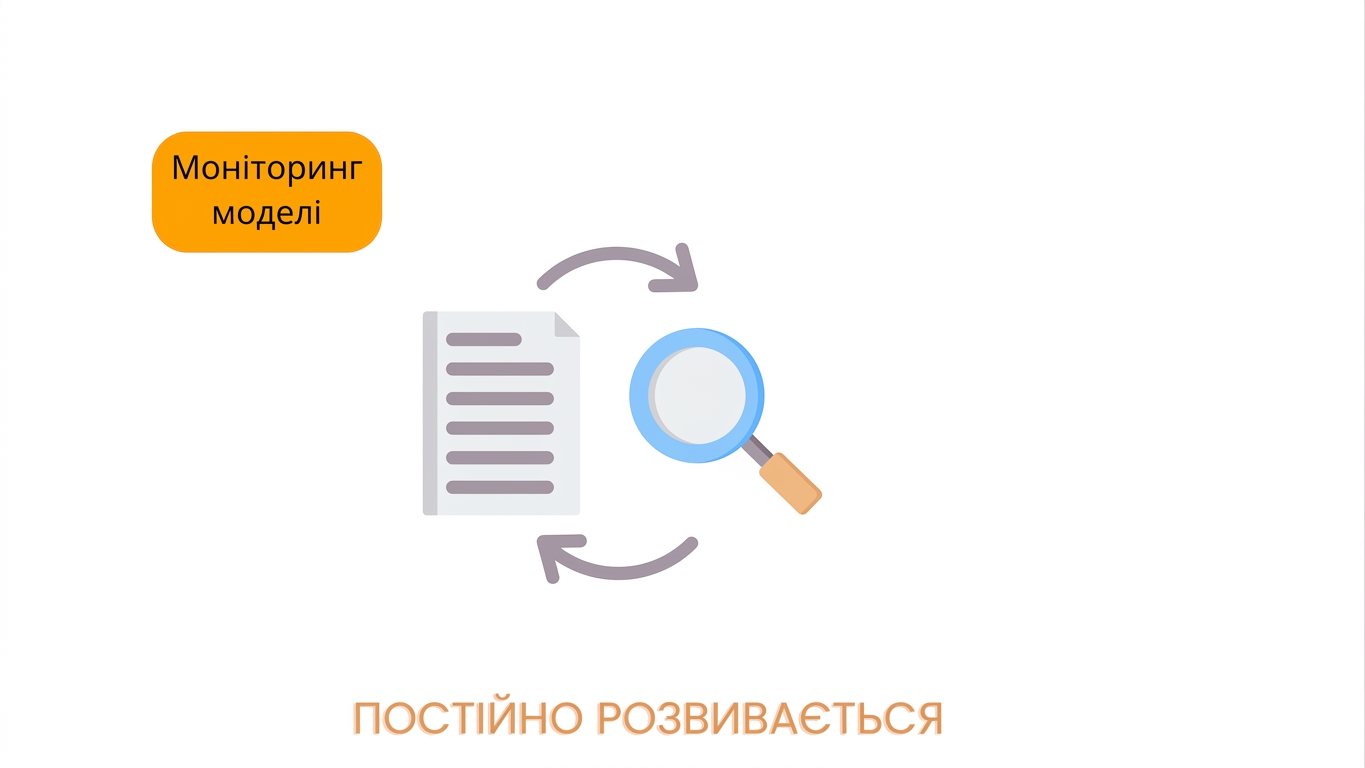 Моніторинг моделі