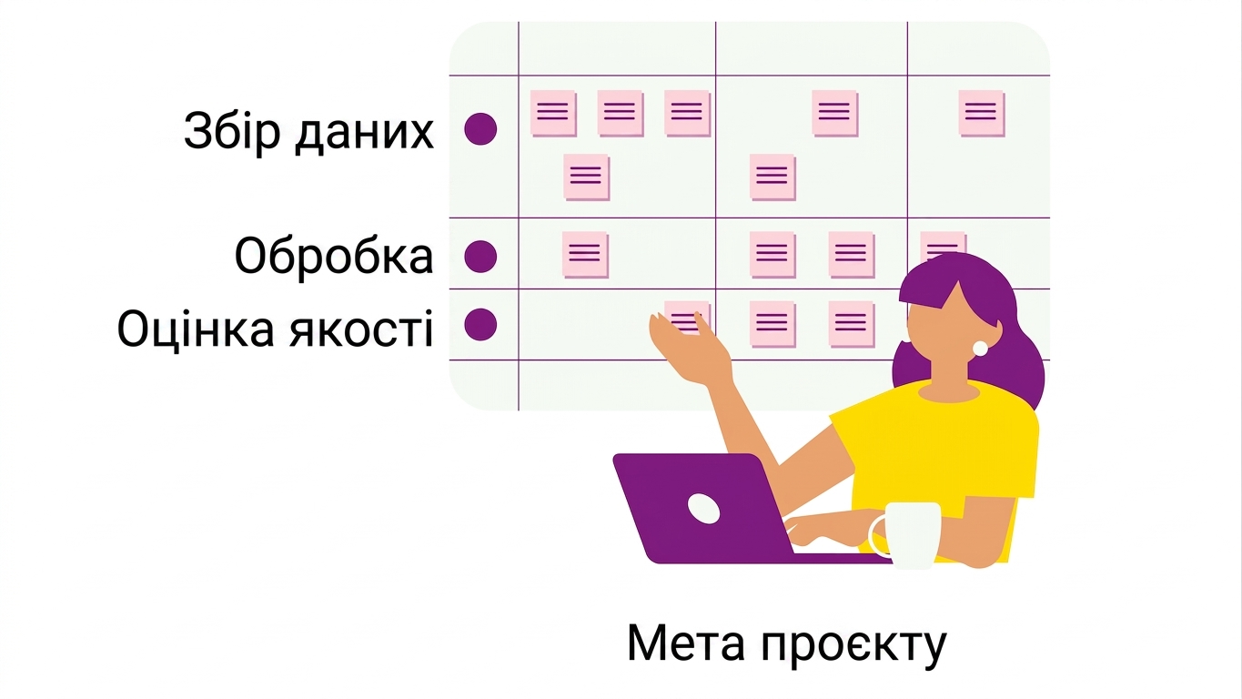 Оцінка якості даних