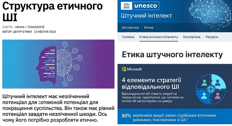 Елементи відповідального AI від Microsoft