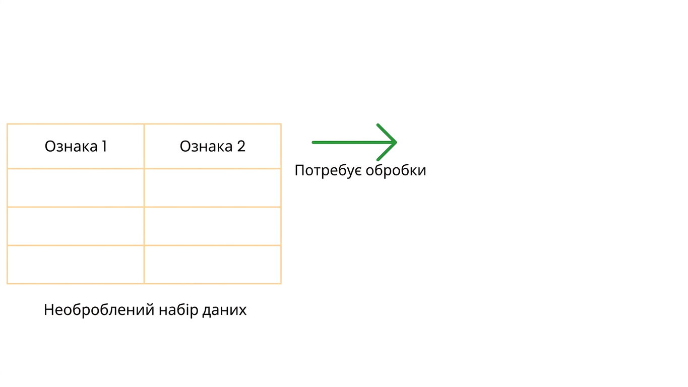 Потрібна обробка
