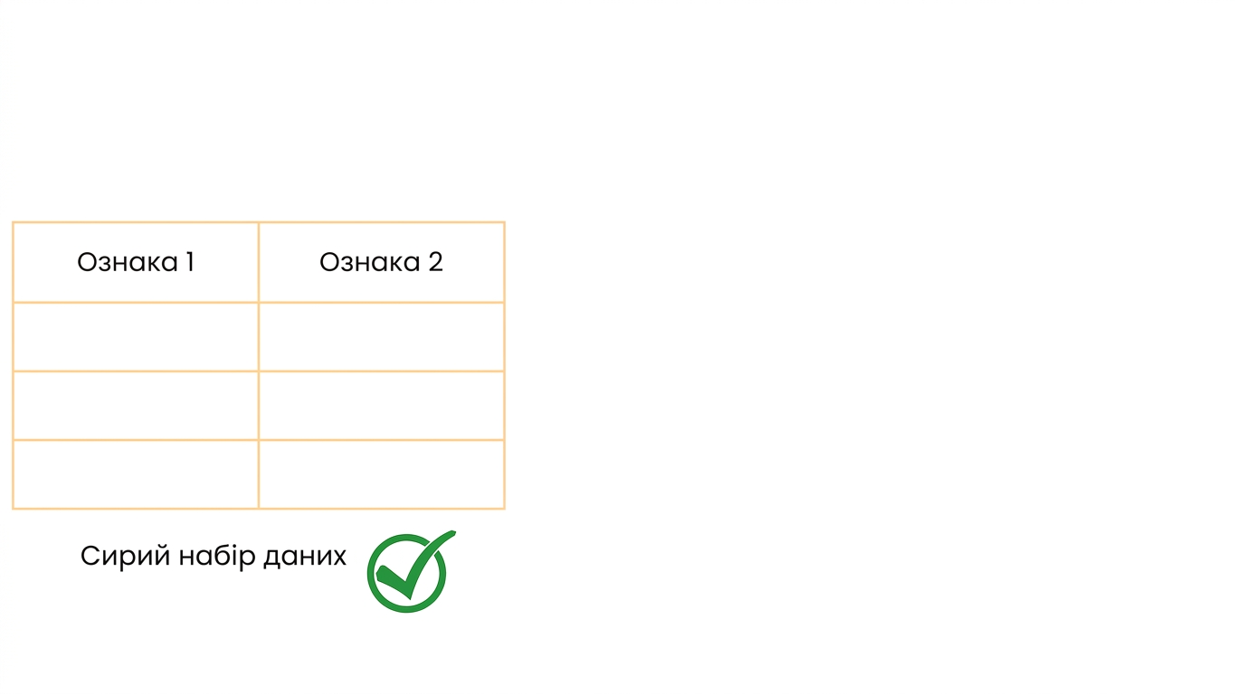 Сирі атрибути придатні як є