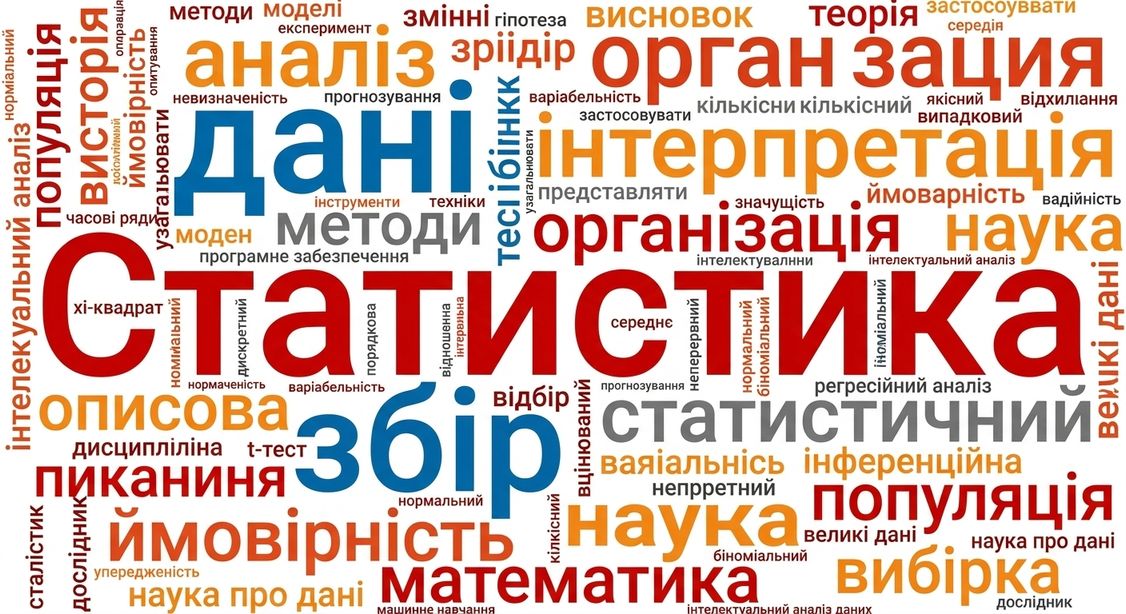 Статистика