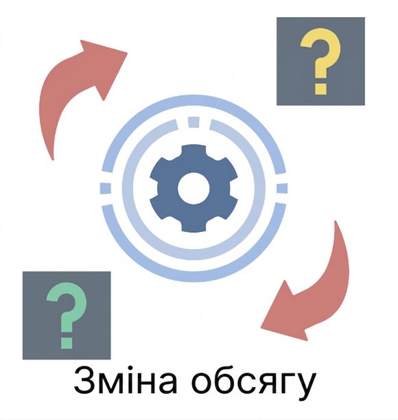 Зміна обсягу