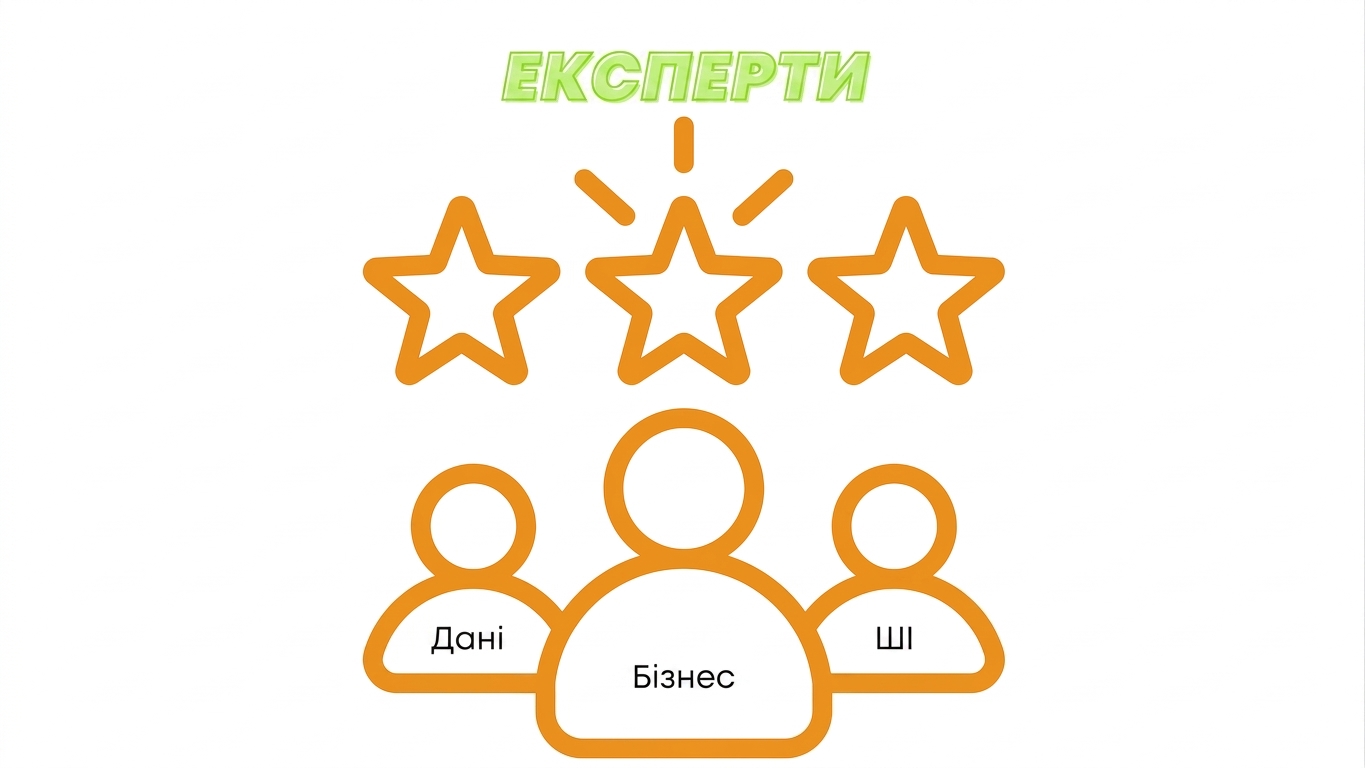 Команди працюють разом