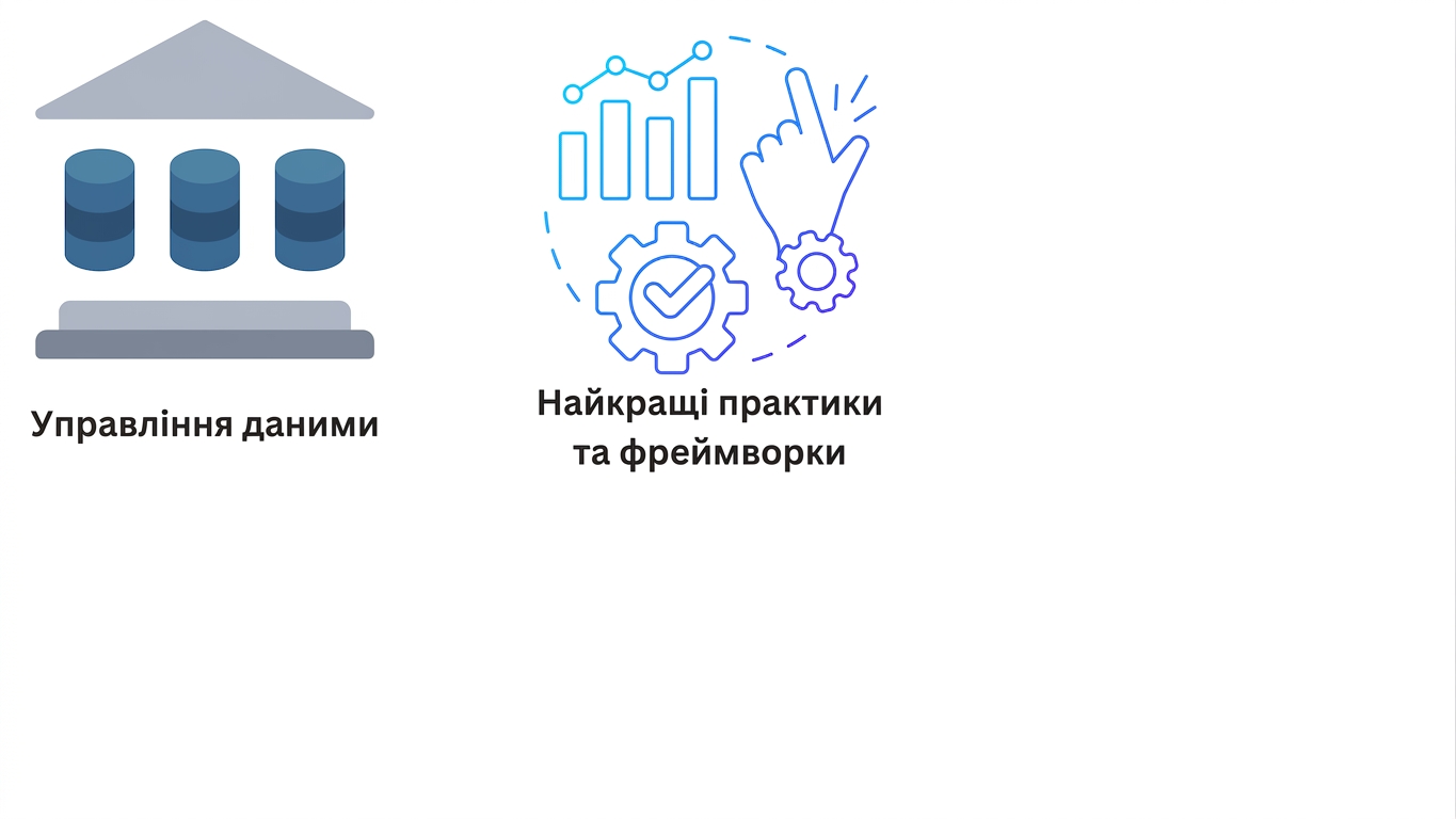 Найкращі практики