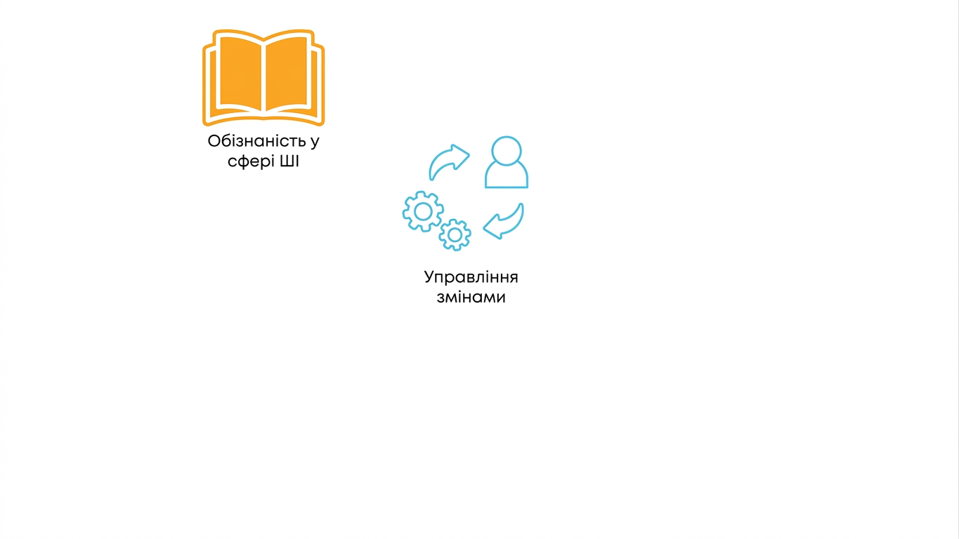 Грамотність у ШІ