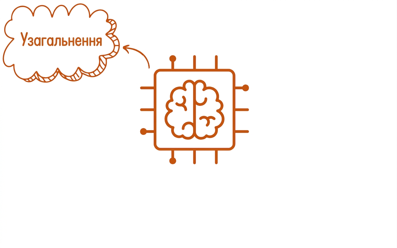 Абстрактна ілюстрація великої мовної моделі з «summarize» бульбашкою
