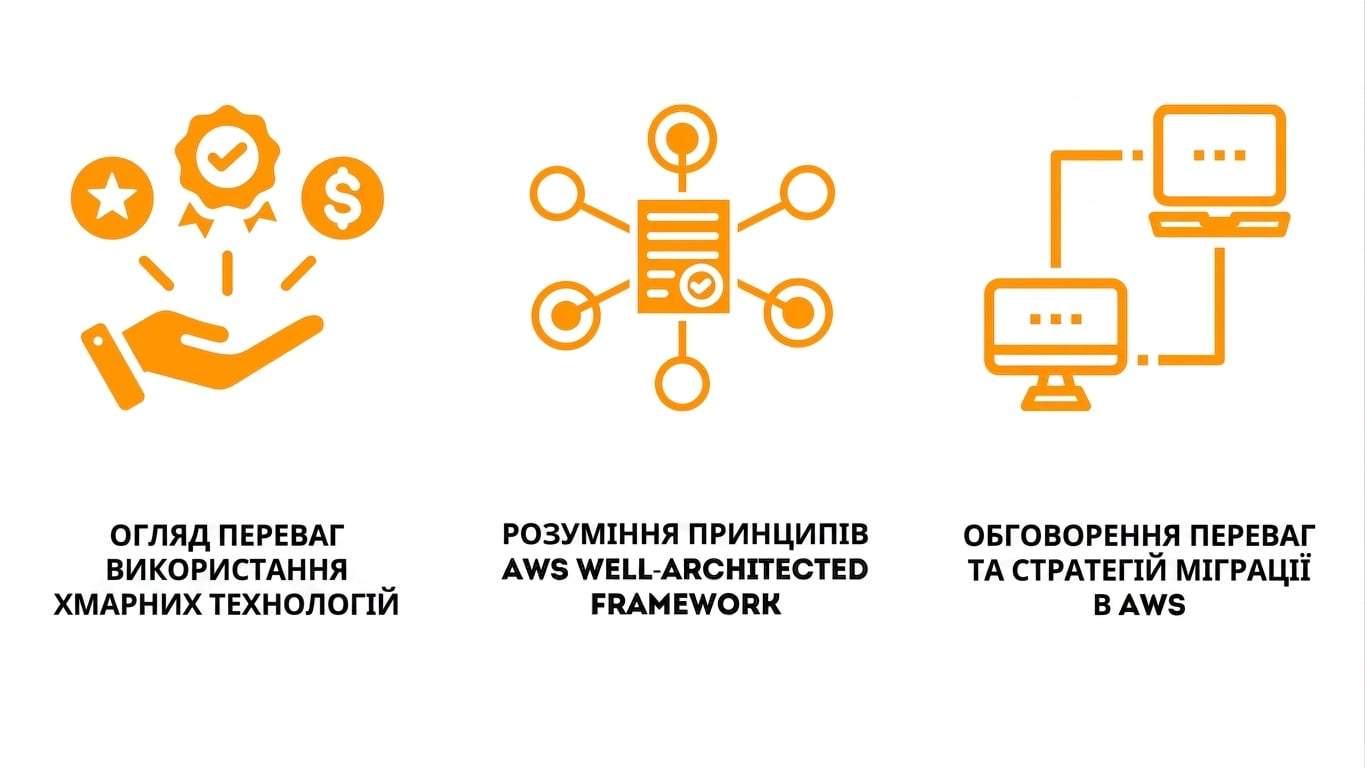Зображення, що ілюструє зміст розділу