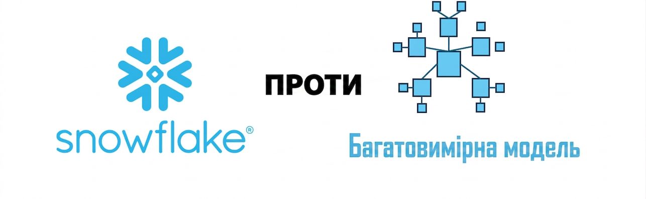 Snowflake: сховище даних vs модель вимірів