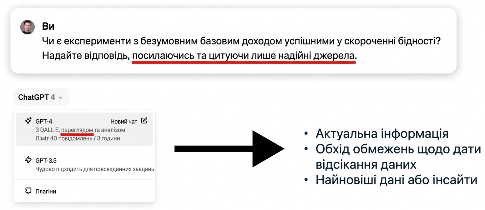 Дати відсікання знань ChatGPT