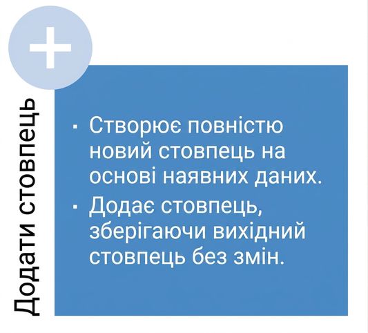 Ch3_AddColumn.png