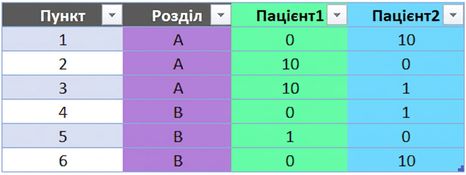 Ch4_table.png