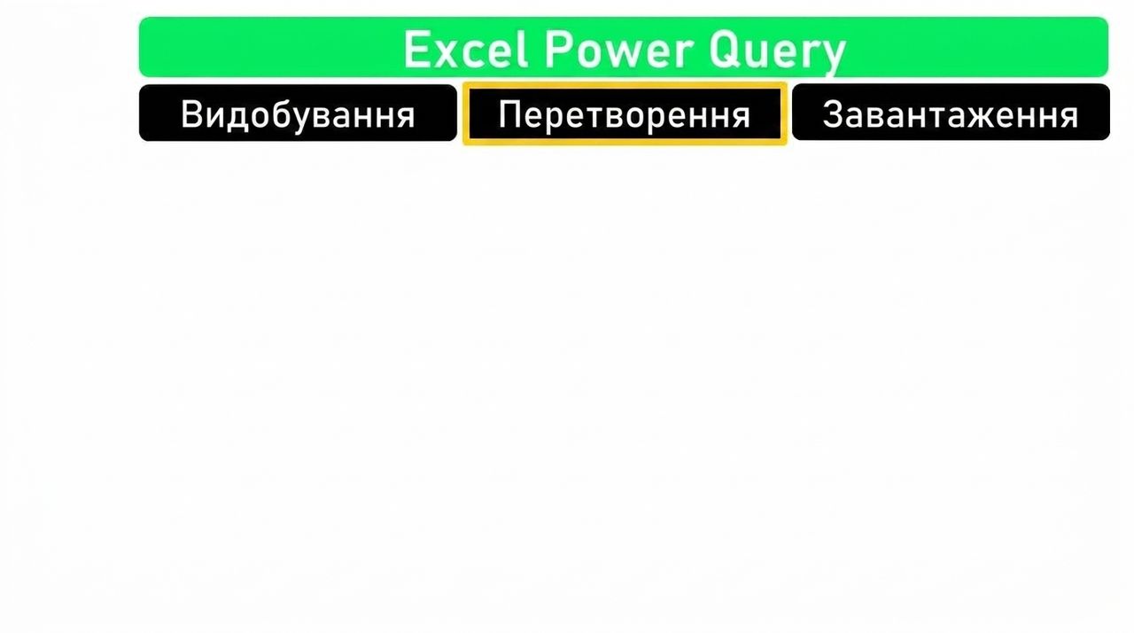 Схема ETL