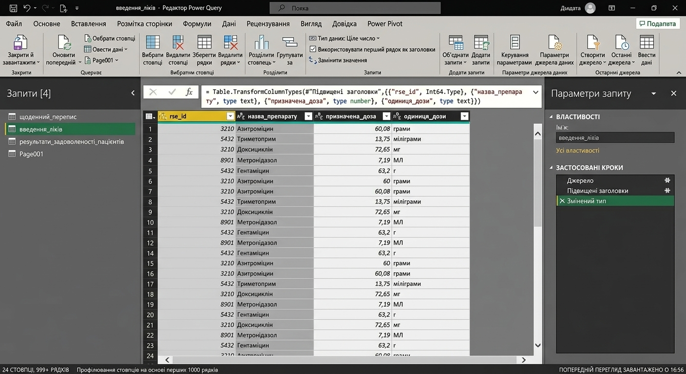 Вікно Power Query в Excel