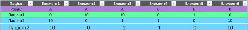 Ch4_table_transposed.png