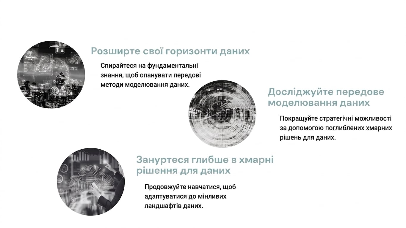 зображення в бульбашках