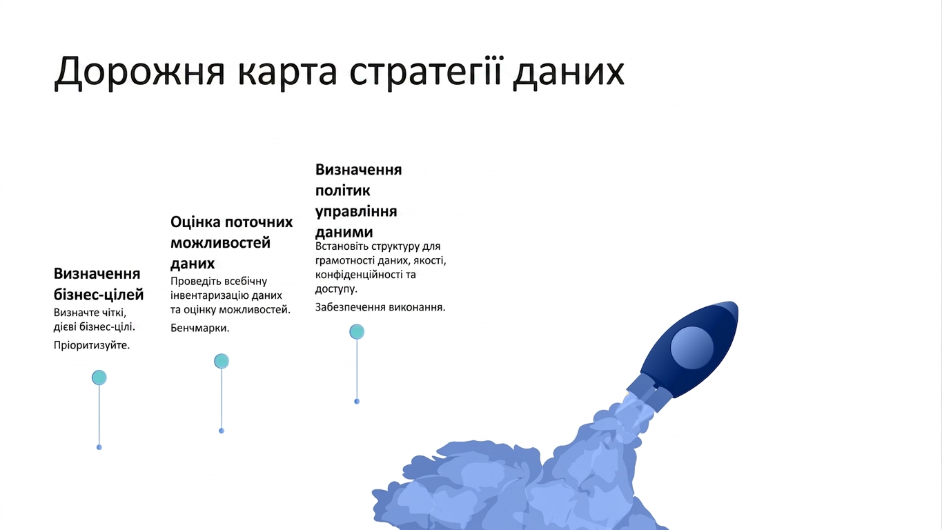 Ракета злітає