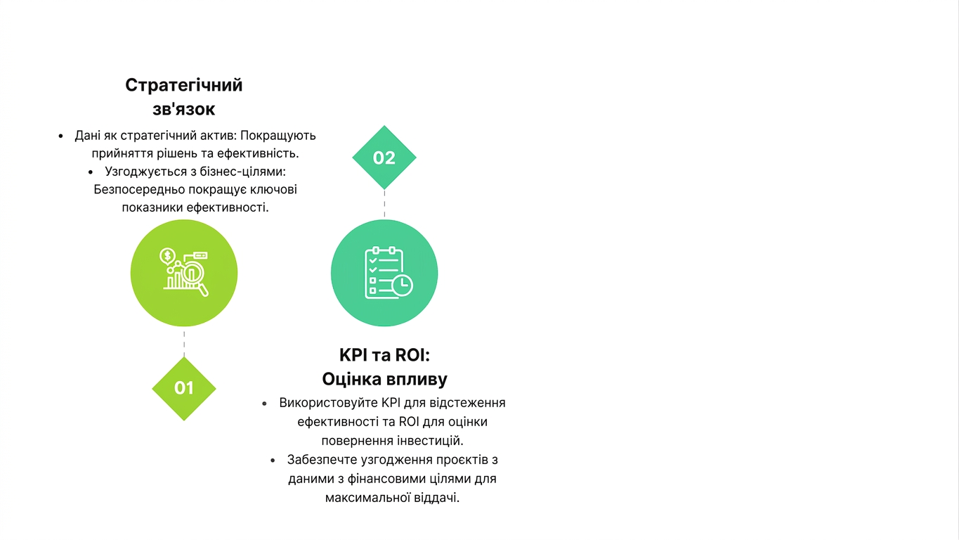 Піктограма текстових блоків і контрольного списку