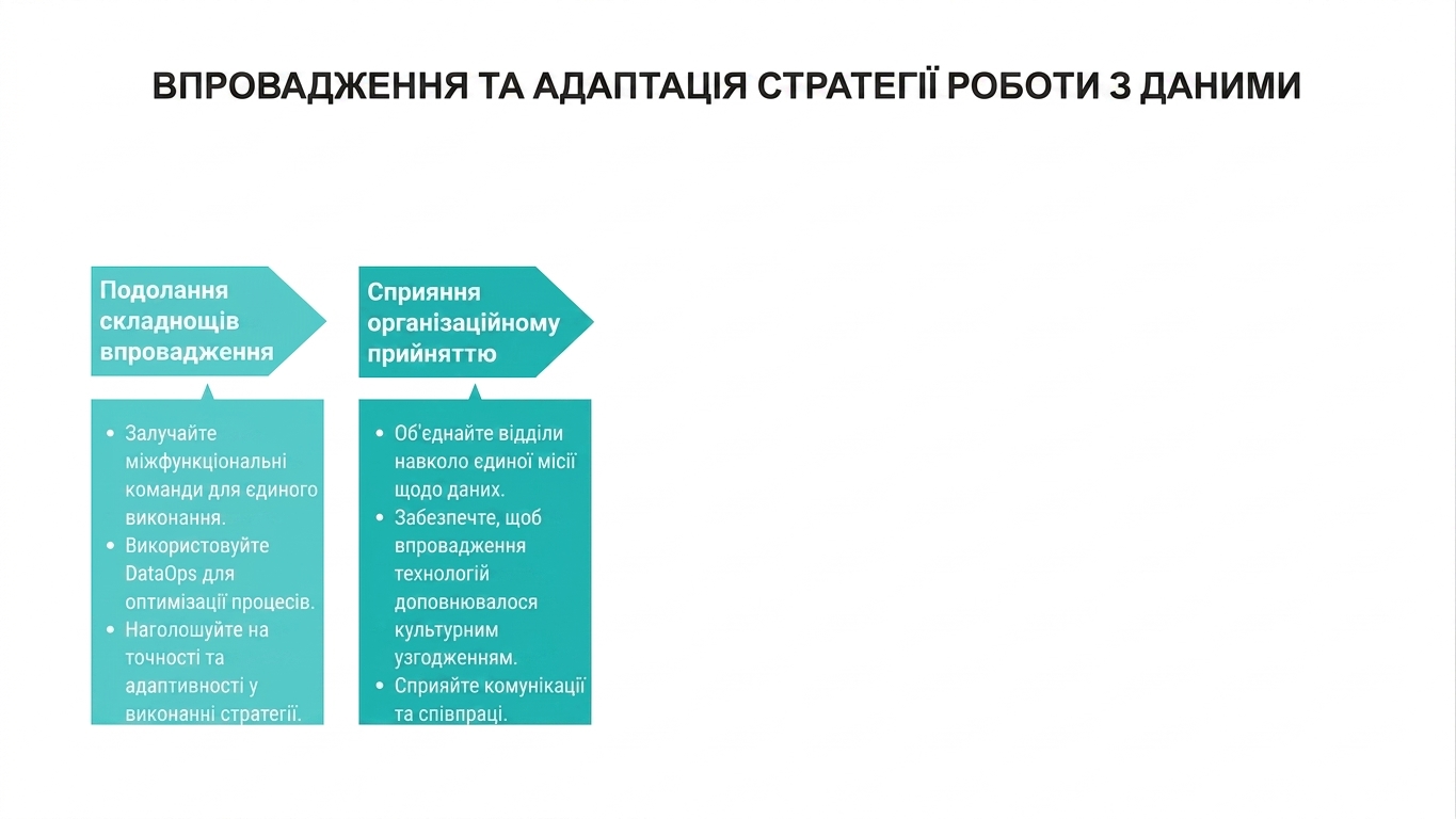Стрілки вправо і текстові поля