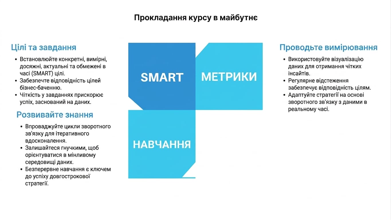 Серія складених коробок