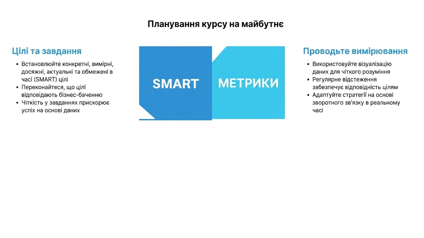 Серія складених коробок