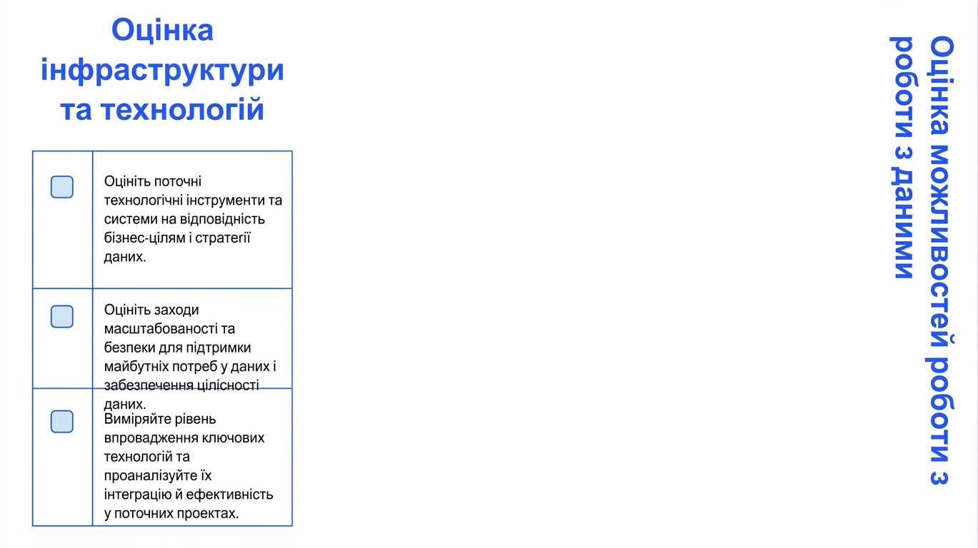 Одна колонка тексту