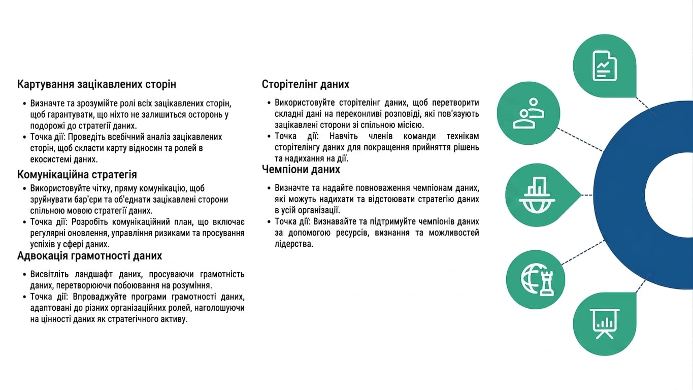 Півколо зі з'єднаними точками