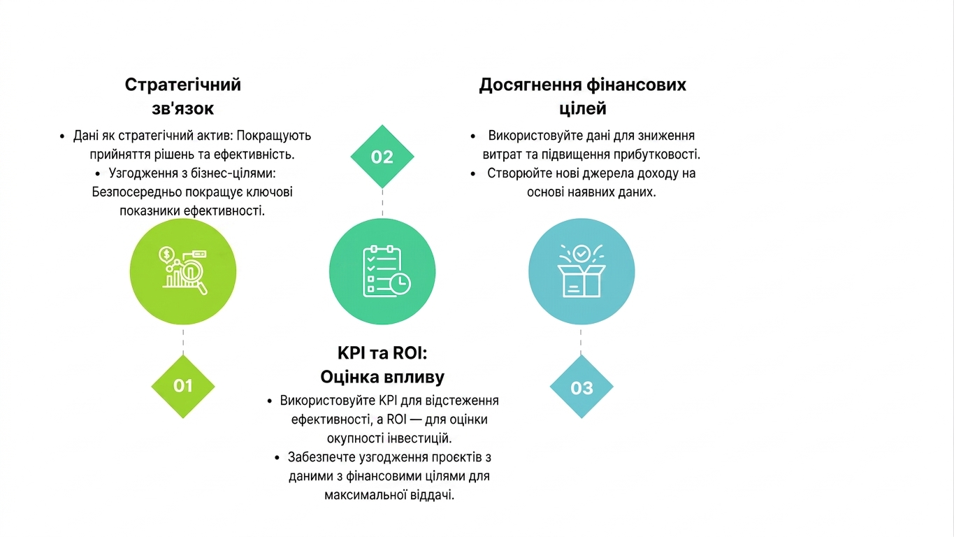 Піктограма текстових блоків і коробки