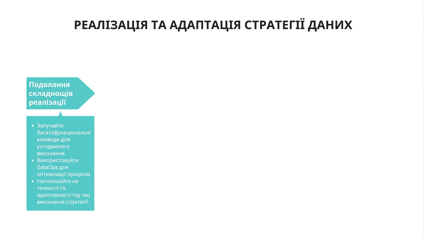 Стрілка вправо і текстове поле