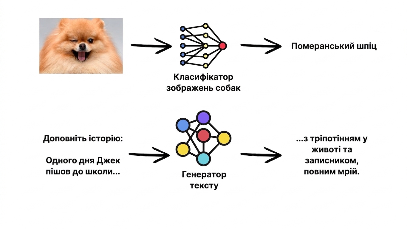 інференс.jpg