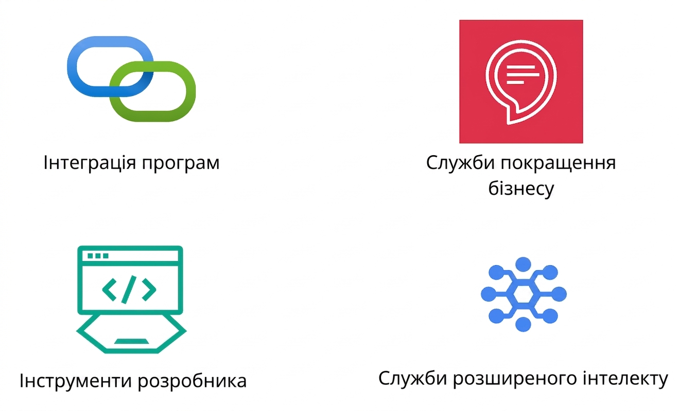 Піктограма розширеного інтелекту.