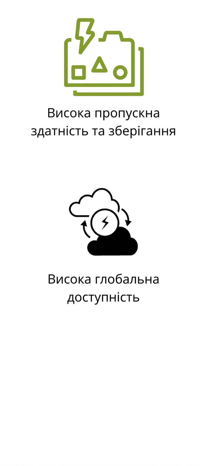 Піктограми високої пропускної здатності та сховища і високої глобальної доступності.