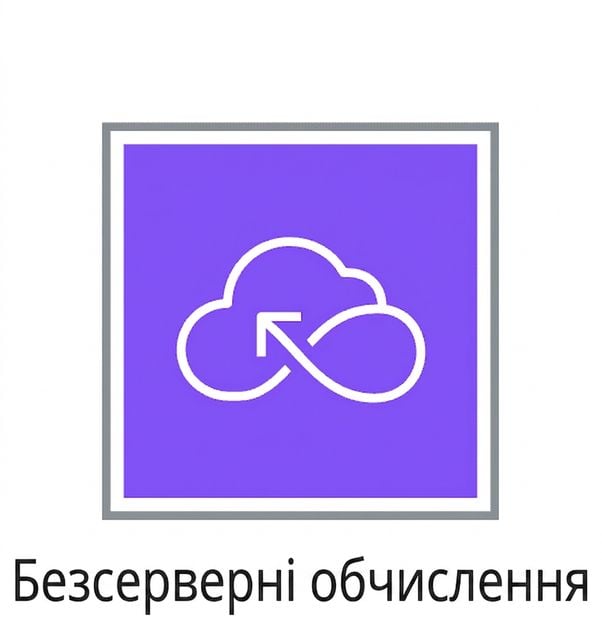 Піктограма безсерверних обчислень.