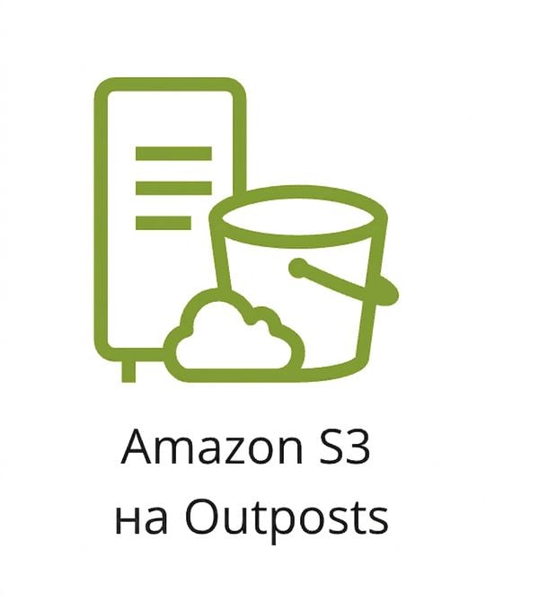 Піктограма класу S3 Outposts.