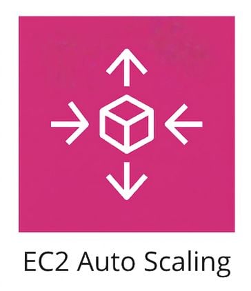 Піктограма EC2 Auto Scaling.