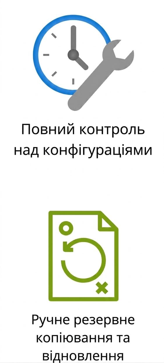Дві піктограми, що підкреслюють контроль конфігурацій і ручні бекапи.