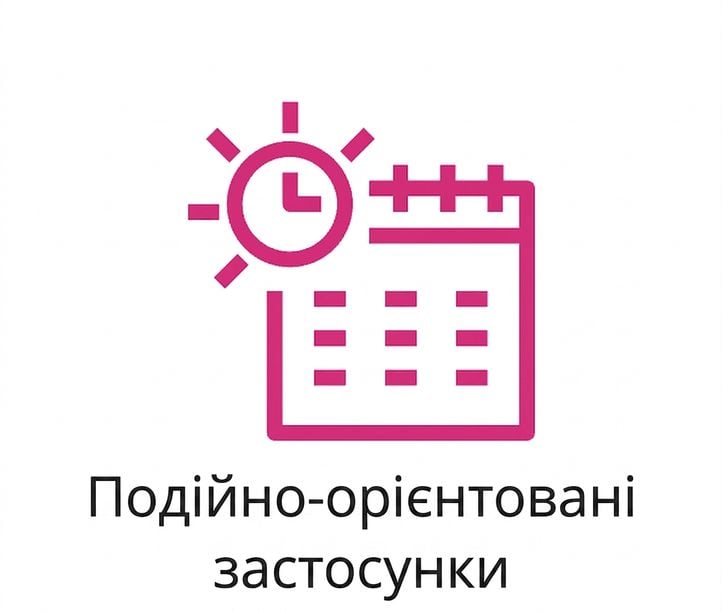 Піктограма подієвих застосунків.