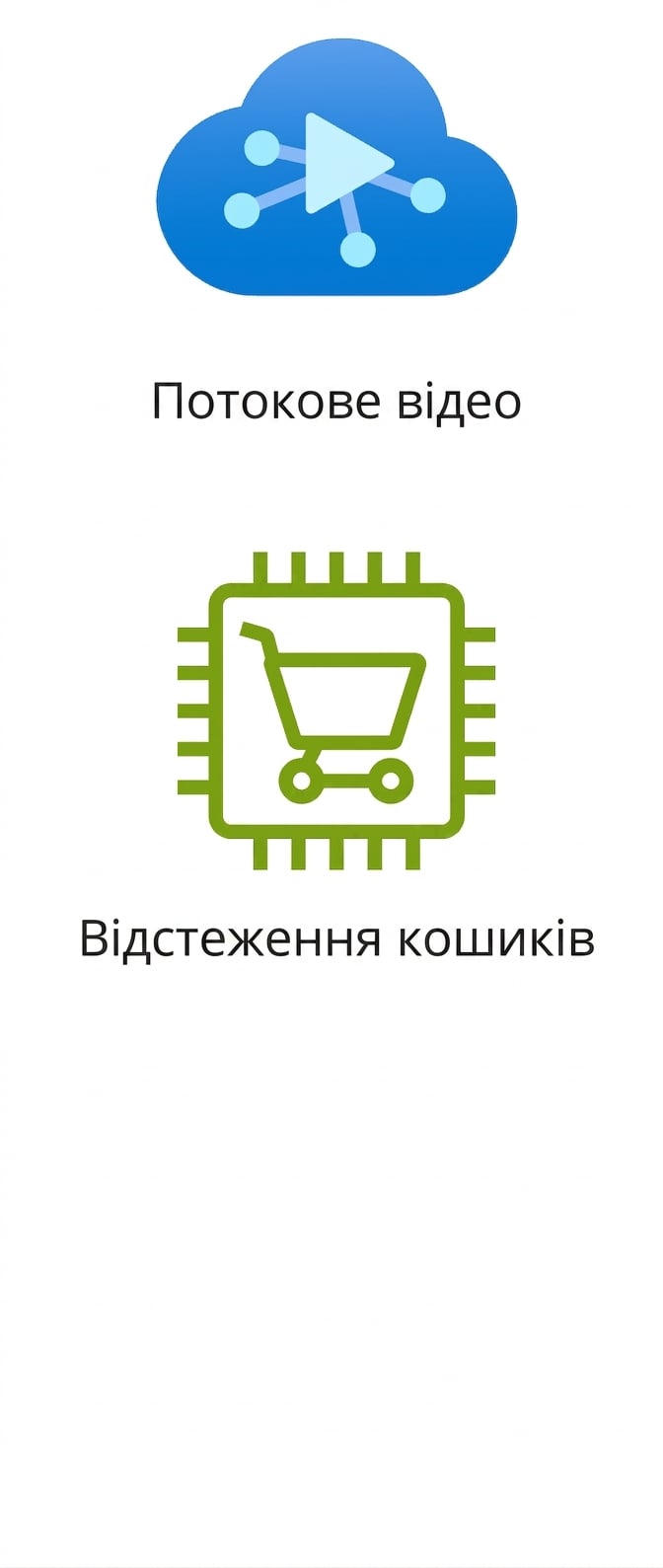 Піктограми потокового відео та відстеження кошиків.